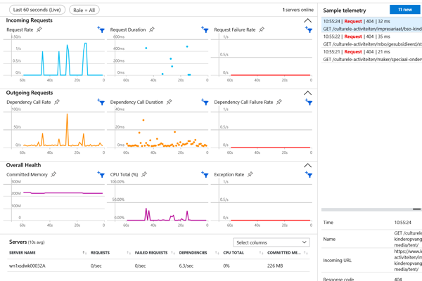 azure-image-case-kindertheater.png